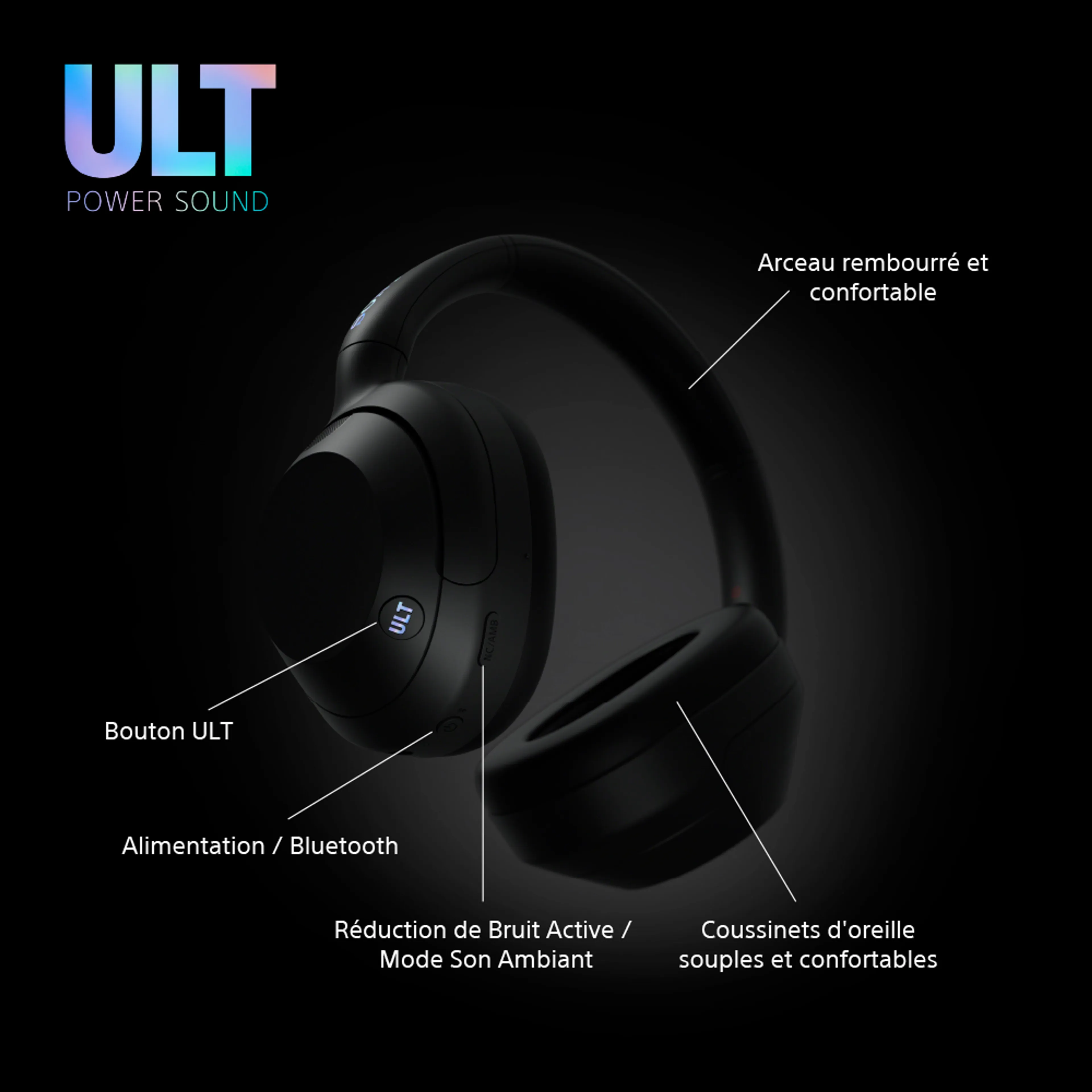 Casque Sony Ult wear power