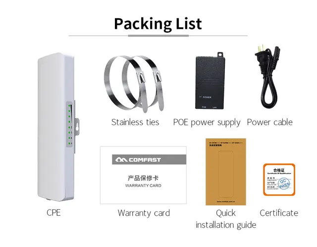 Comfast M5 900Mbps pont wifi extérieur 5.8ghz