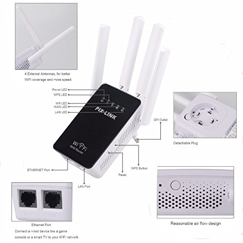 Routeur wifi pix- link